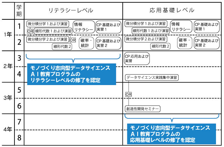 20230904_table.jpg